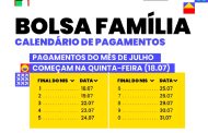 Bolsa Família atende a 4.943 famílias de Caratinga neste mês de julho